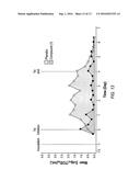 INHIBITORS OF INFLUENZA VIRUSES REPLICATION diagram and image