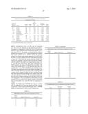 INHIBITORS OF INFLUENZA VIRUSES REPLICATION diagram and image