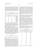 INHIBITORS OF INFLUENZA VIRUSES REPLICATION diagram and image