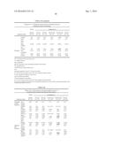 INHIBITORS OF INFLUENZA VIRUSES REPLICATION diagram and image