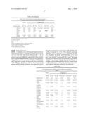 INHIBITORS OF INFLUENZA VIRUSES REPLICATION diagram and image