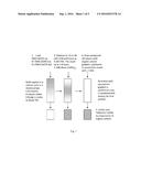 Transmetalation Methods for the Synthesis of PET and SPECT Imaging Agents diagram and image