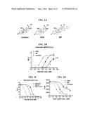 Highly Potent Glucocorticoids diagram and image