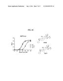 Highly Potent Glucocorticoids diagram and image