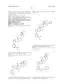 Highly Potent Glucocorticoids diagram and image