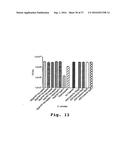 ANTIBACTERIAL ANTISENSE OLIGONUCLEOTIDE AND METHOD diagram and image