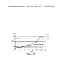 ANTIBACTERIAL ANTISENSE OLIGONUCLEOTIDE AND METHOD diagram and image