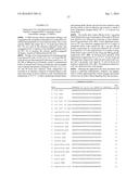 ANTIBACTERIAL ANTISENSE OLIGONUCLEOTIDE AND METHOD diagram and image