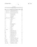 ANTIBACTERIAL ANTISENSE OLIGONUCLEOTIDE AND METHOD diagram and image