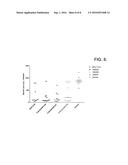 THROMBIN CLEAVABLE LINKER WITH XTEN AND ITS USES THEREOF diagram and image