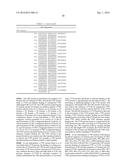 THROMBIN CLEAVABLE LINKER WITH XTEN AND ITS USES THEREOF diagram and image