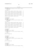 ANTIBODY MOLECULES TO DENGUE VIRUS AND USES THEREOF diagram and image