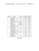 ANTIBODY MOLECULES TO DENGUE VIRUS AND USES THEREOF diagram and image