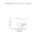 ANTIBODY MOLECULES TO DENGUE VIRUS AND USES THEREOF diagram and image