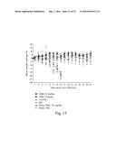 ANTIBODY MOLECULES TO DENGUE VIRUS AND USES THEREOF diagram and image