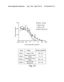 ANTIBODY MOLECULES TO DENGUE VIRUS AND USES THEREOF diagram and image