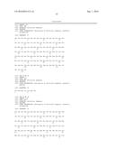 ANTIBODY MOLECULES TO DENGUE VIRUS AND USES THEREOF diagram and image