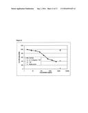 NEUTRALISING ANTIBODY MOLECULES HAVING SPECIFICITY FOR HUMAN IL-17 diagram and image