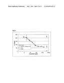 NEUTRALISING ANTIBODY MOLECULES HAVING SPECIFICITY FOR HUMAN IL-17 diagram and image