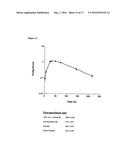 NEUTRALISING ANTIBODY MOLECULES HAVING SPECIFICITY FOR HUMAN IL-17 diagram and image