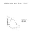 NEUTRALISING ANTIBODY MOLECULES HAVING SPECIFICITY FOR HUMAN IL-17 diagram and image