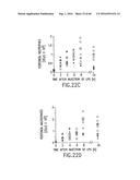 NOVEL RECEPTOR TREM (TRIGGERING RECEPTOR EXPRESSED ON MYELOID CELLS) AND     USES THEREOF diagram and image