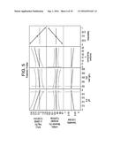 ANTIBODY PURIFICATION diagram and image