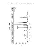 ANTIBODY PURIFICATION diagram and image