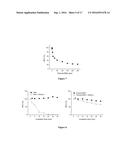 ENZYMATIC SYNTHESIS OF POLY(AMINE-CO-ESTERS) AND METHODS OF USE THEREOF     FOR GENE DELIVERY diagram and image