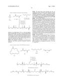 ENZYMATIC SYNTHESIS OF POLY(AMINE-CO-ESTERS) AND METHODS OF USE THEREOF     FOR GENE DELIVERY diagram and image