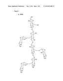 XYLOGLUCAN FILM diagram and image