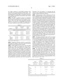 XYLOGLUCAN FILM diagram and image