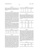 Conductive Compositions and Methods of Using Them diagram and image