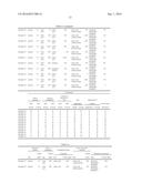 RESIN COMPOSITION, RESIN FORMED PRODUCT AND MULTILAYER STRUCTURE diagram and image