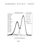 REINFORCED POLYPROPYLENE COMPOSITION diagram and image