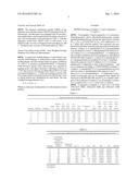 REINFORCED POLYPROPYLENE COMPOSITION diagram and image