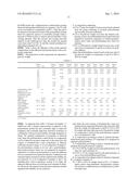 Polycarbonate compositions having improved adhesion to polyurethane layers diagram and image