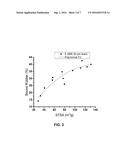 LOW HYSTERESIS CARBON BLACK diagram and image