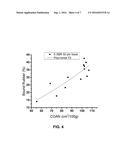 LOW HYSTERESIS CARBON BLACK diagram and image