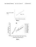 LOW HYSTERESIS CARBON BLACK diagram and image