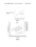 LOW HYSTERESIS CARBON BLACK diagram and image