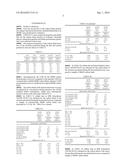 LOW HYSTERESIS CARBON BLACK diagram and image