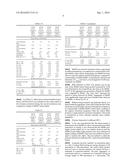 LOW HYSTERESIS CARBON BLACK diagram and image