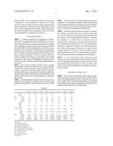 HYDROPHILIC COATING FILM, METHOD FOR PRODUCING SAME, HUMIDIFICATION     ELEMENT, AND HUMIDIFICATION DEVICE diagram and image