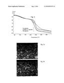 BIOBASED MEMBRANE diagram and image