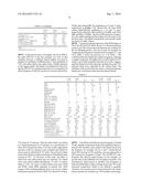 CARBON NANOSTRUCTURE PREBLENDS AND THEIR APPLICATIONS diagram and image