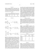 COPOLYMER FORMULATION FOR DIRECTED SELF-ASSEMBLY, METHODS OF MANUFACTURE     THEREOF AND ARTICLES COMPRISING THE SAME diagram and image