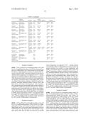 METAL-CONTAINING RESIST UNDERLAYER FILM-FORMING COMPOSITION CONTAINING     POLYACID diagram and image