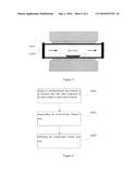 FRAME SEALANT AND METHOD OF PREPARING THE SAME AND DISPLAY DEVICE     COMPRISING SAID FRAME SEALANT diagram and image