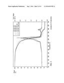 ELASTOMER AND/OR COMPOSITE BASED MATERIAL FOR THERMAL ENERGY STORAGE diagram and image